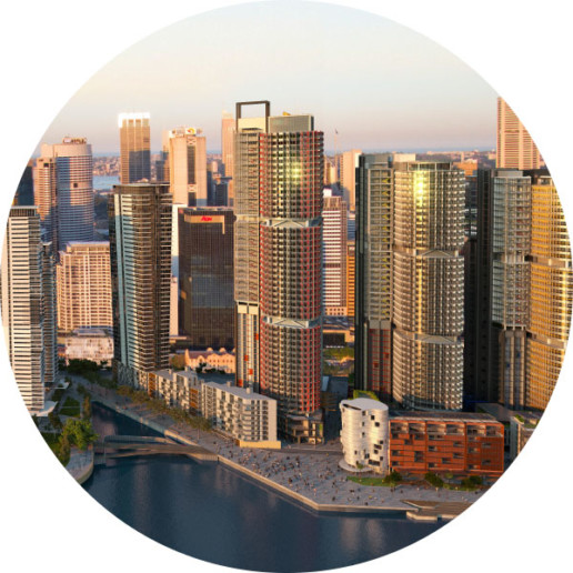 Commercial Environment